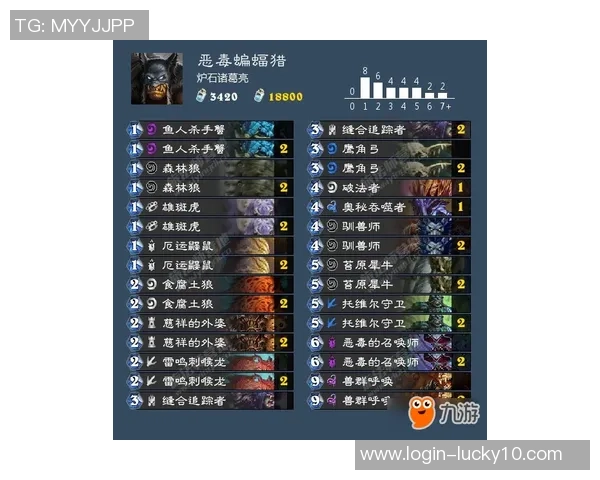 基尔与奥厄激战在即比分预测分析及双方近期状态评估